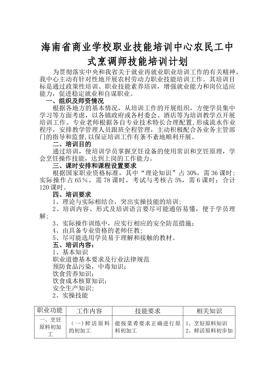 中式烹调师技能培训计划7-2、3_第1页