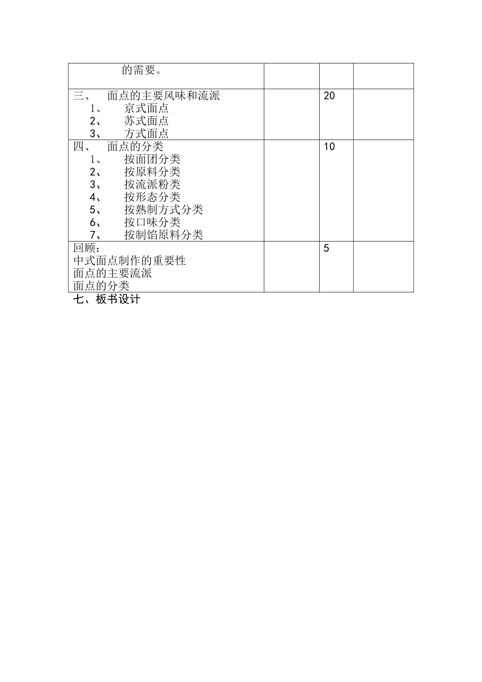 中式面点制作教案_第2页