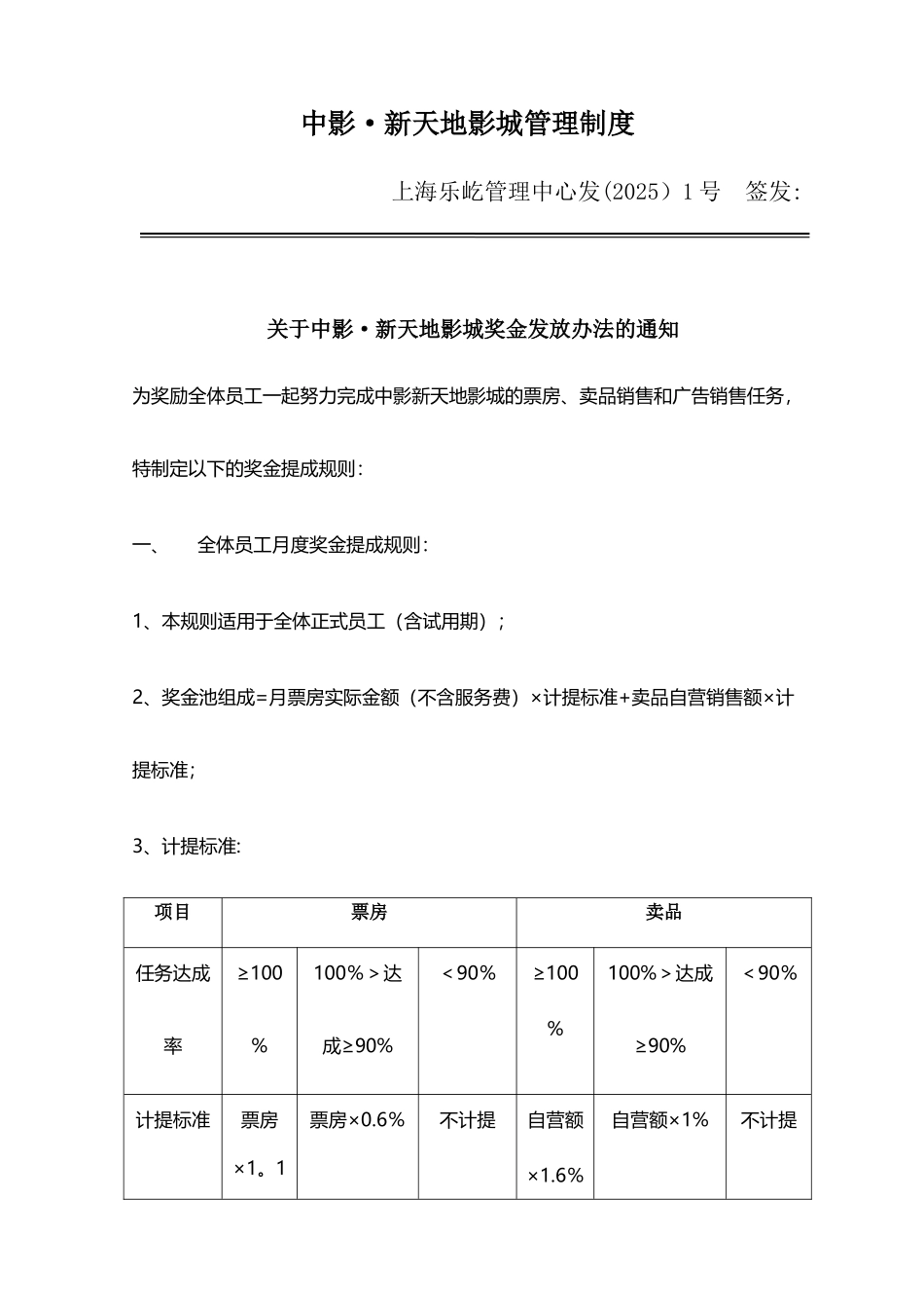 中影新天地影城的奖金制度最终版_第1页