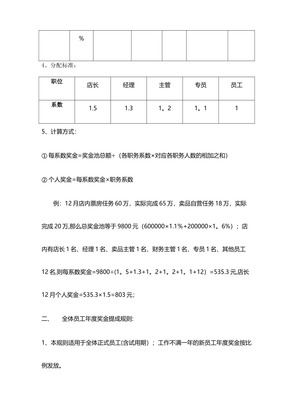 中影新天地影城的奖金制度最终版_第2页