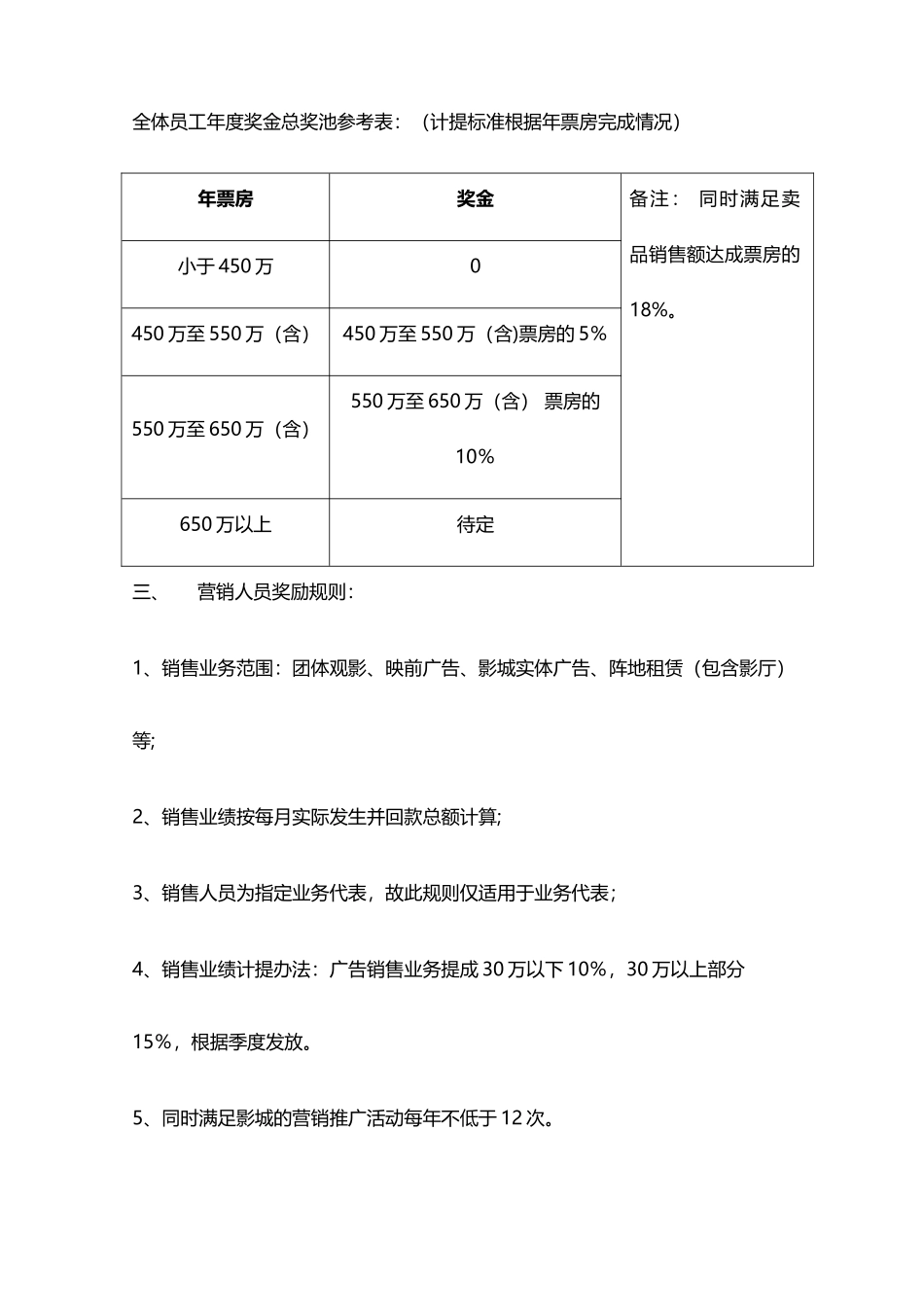中影新天地影城的奖金制度最终版_第3页