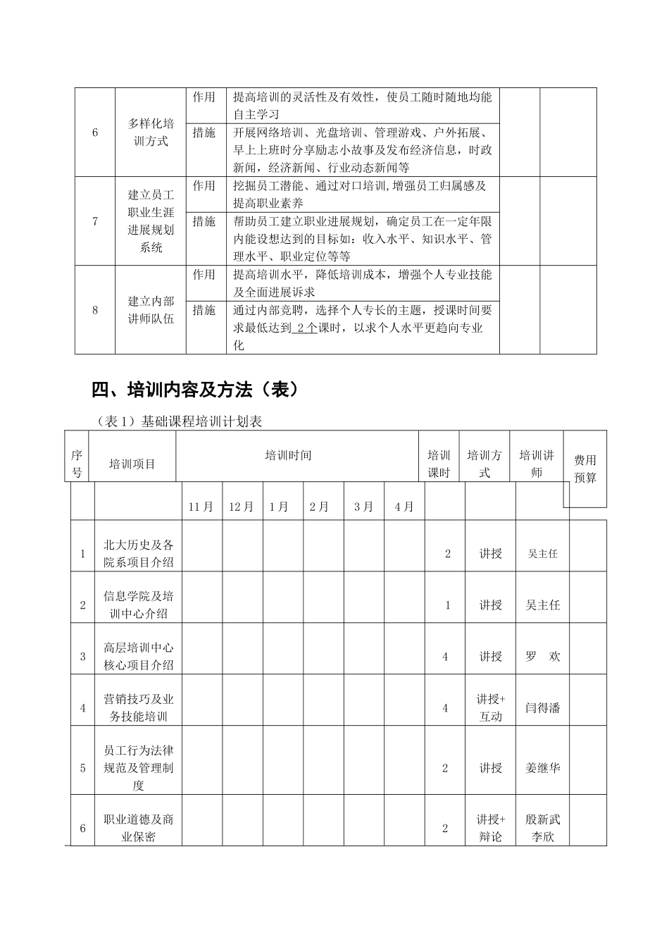 中心《预备干部培训班》执行计划.1doc_第3页