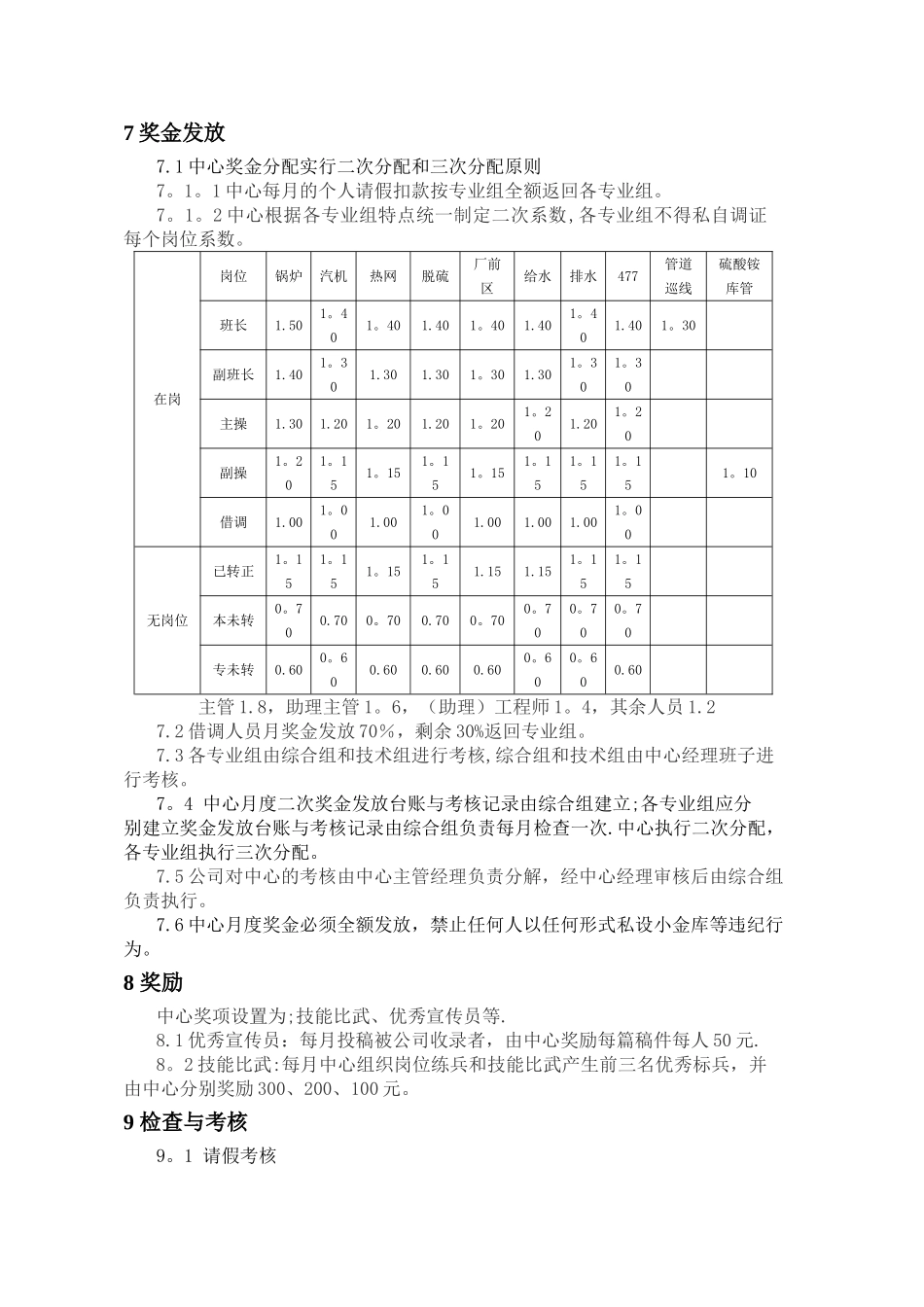 中心二次奖金分配、请假、劳动纪律管理办法_第2页