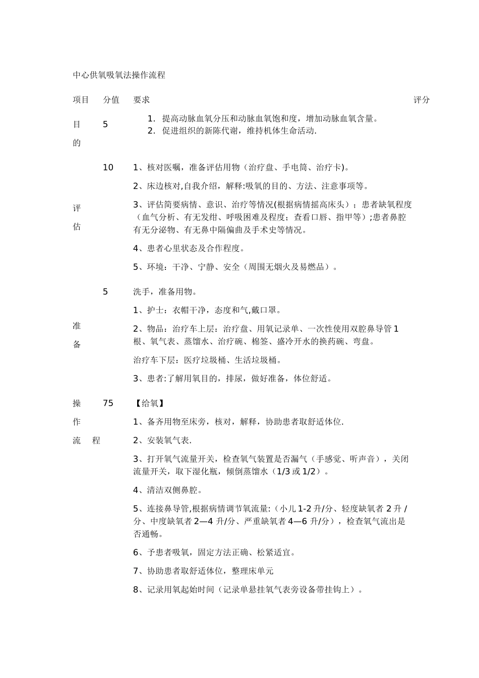 中心供氧吸氧法操作流程_第1页