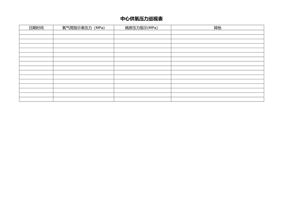 中心供氧室压力巡视表_第1页