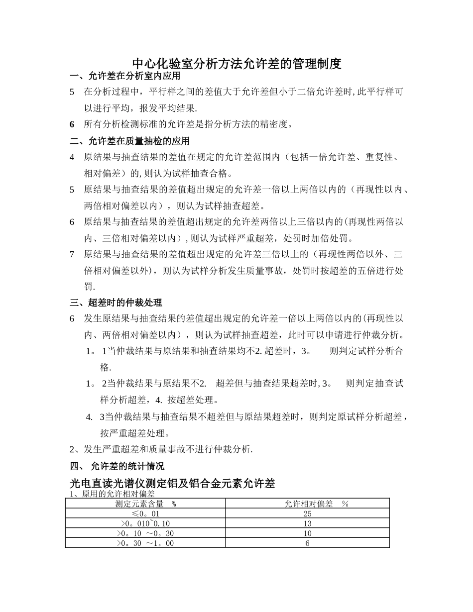 中心化验室分析方法允许差的管理制度1_第1页