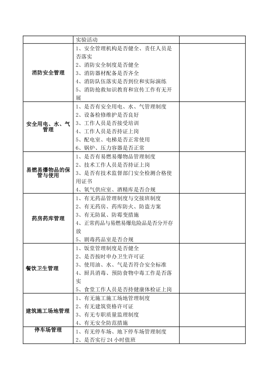 中心医院安全隐患排查表_第2页
