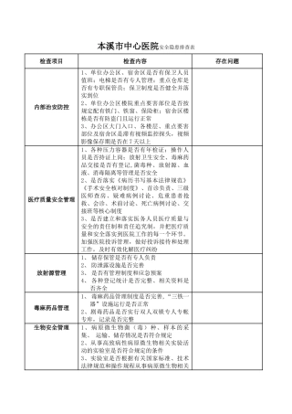 中心医院安全隐患排查表