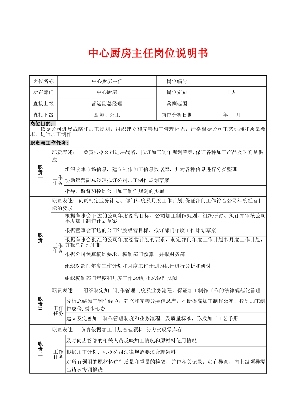 中心厨房主任岗位说明书_第1页