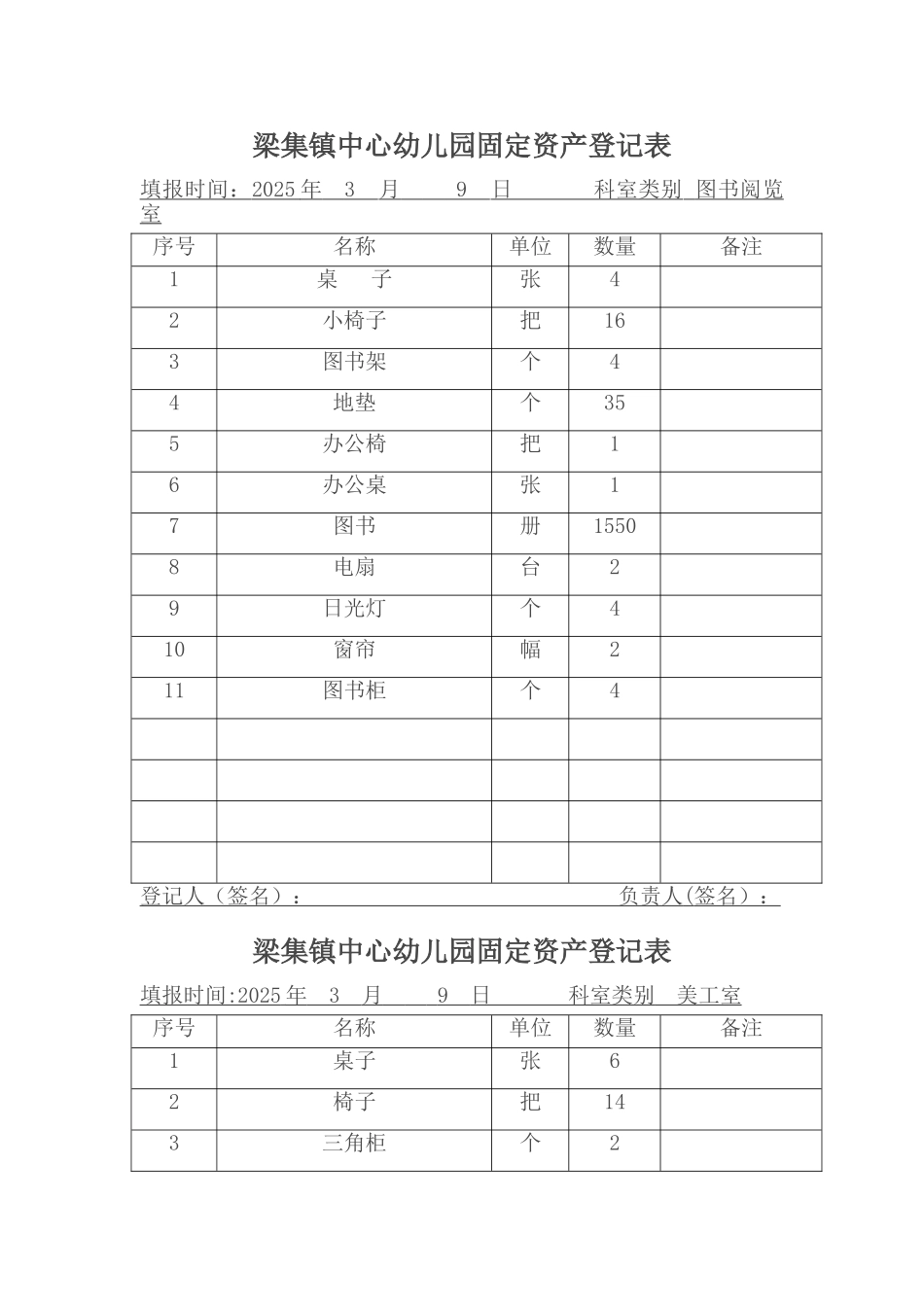 中心园固定资产登记表_第1页