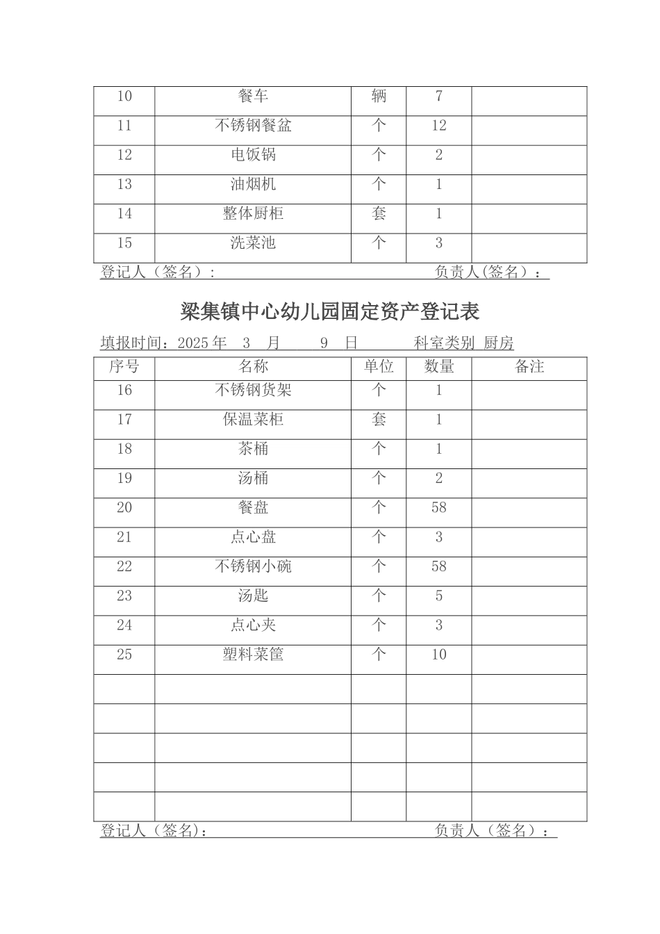中心园固定资产登记表_第3页