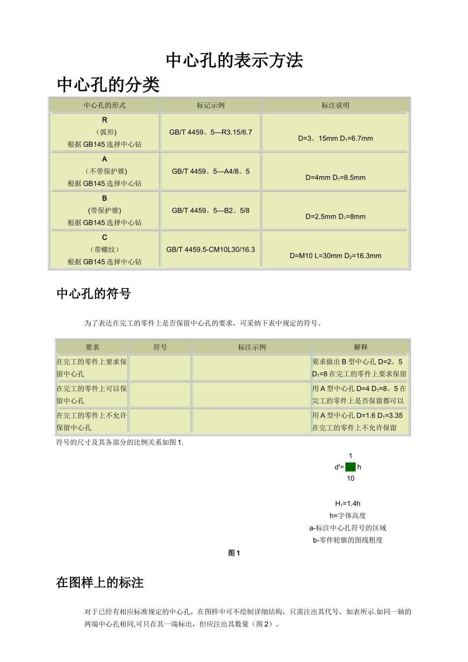 中心孔的表示方法_第1页