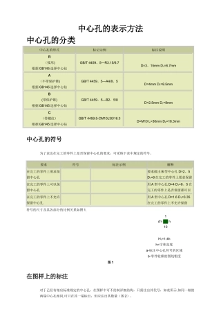 中心孔的表示方法