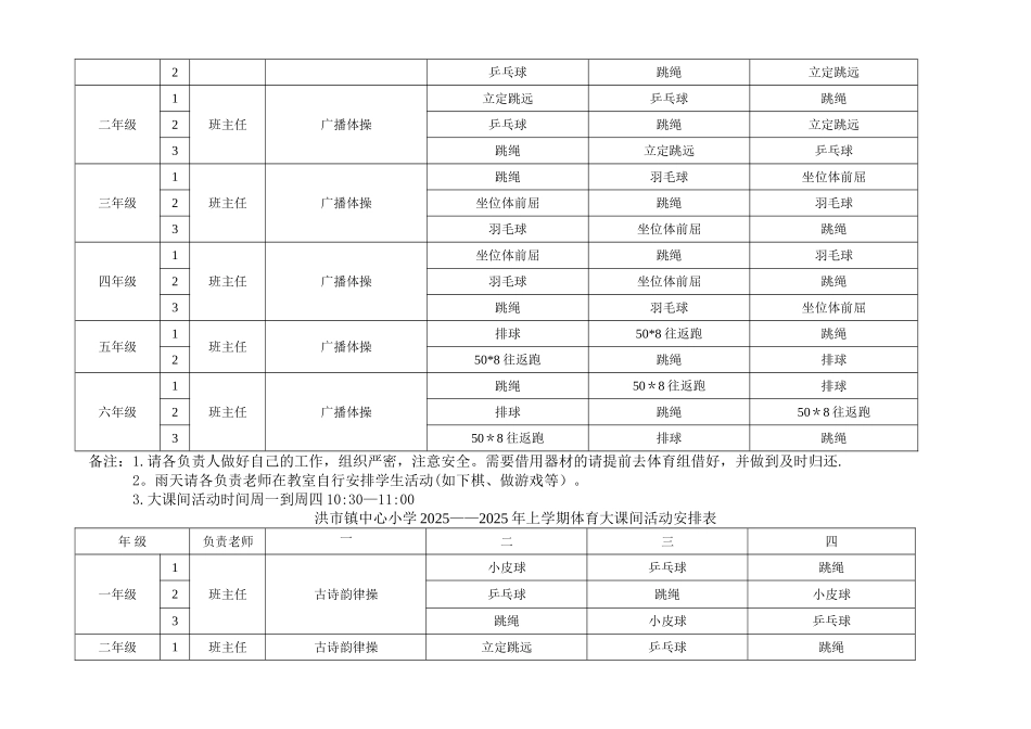 中心小学大课间活动安排表_第2页