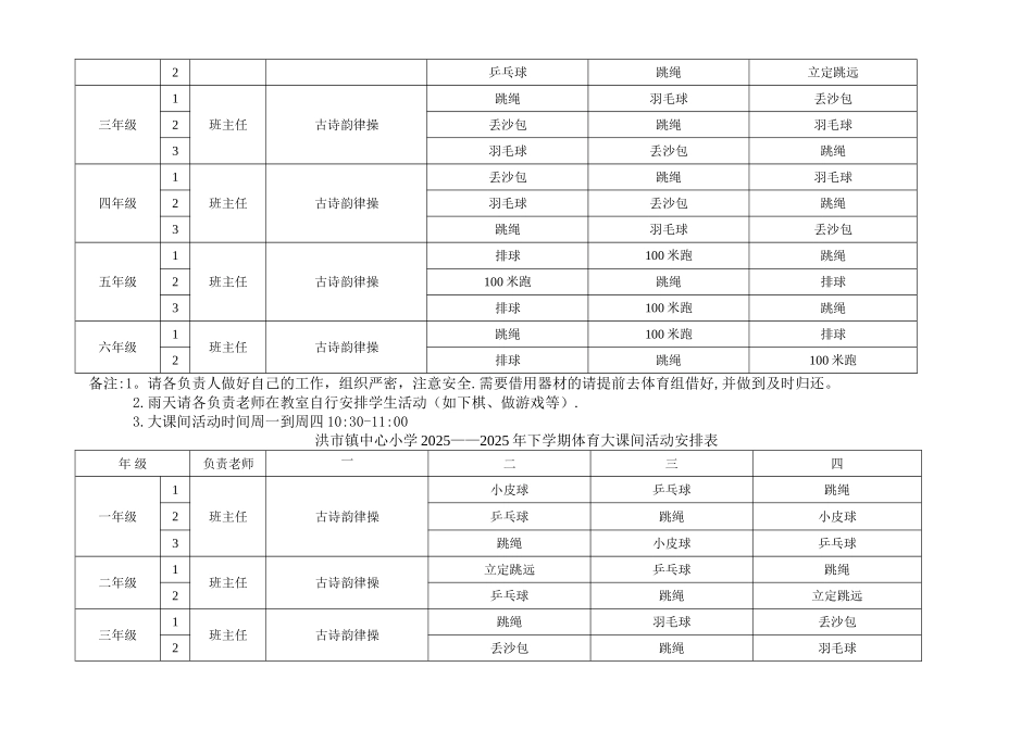 中心小学大课间活动安排表_第3页