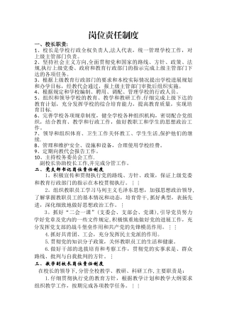 中心小学岗位责任制制度1