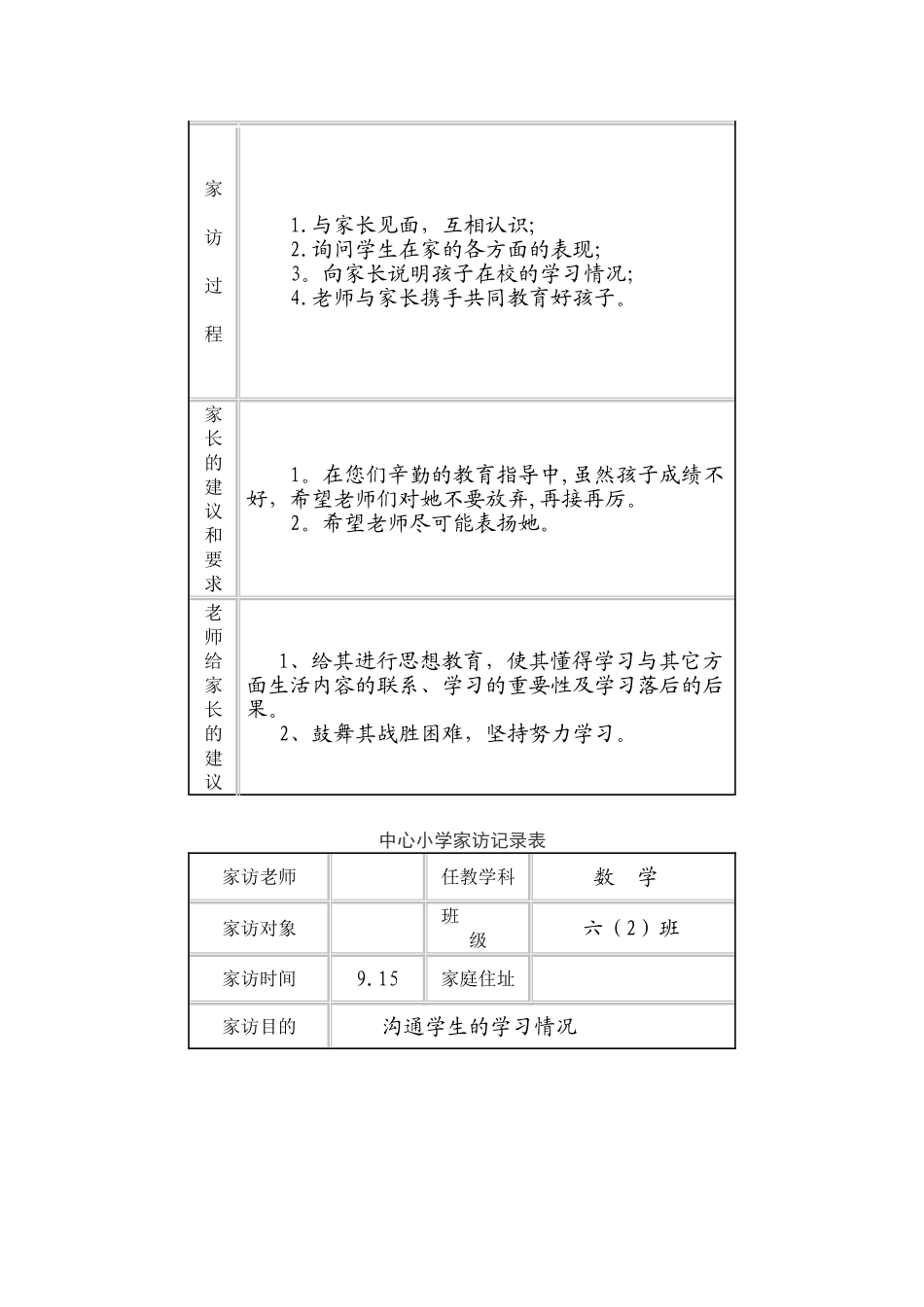 中心小学家访记录表_第3页