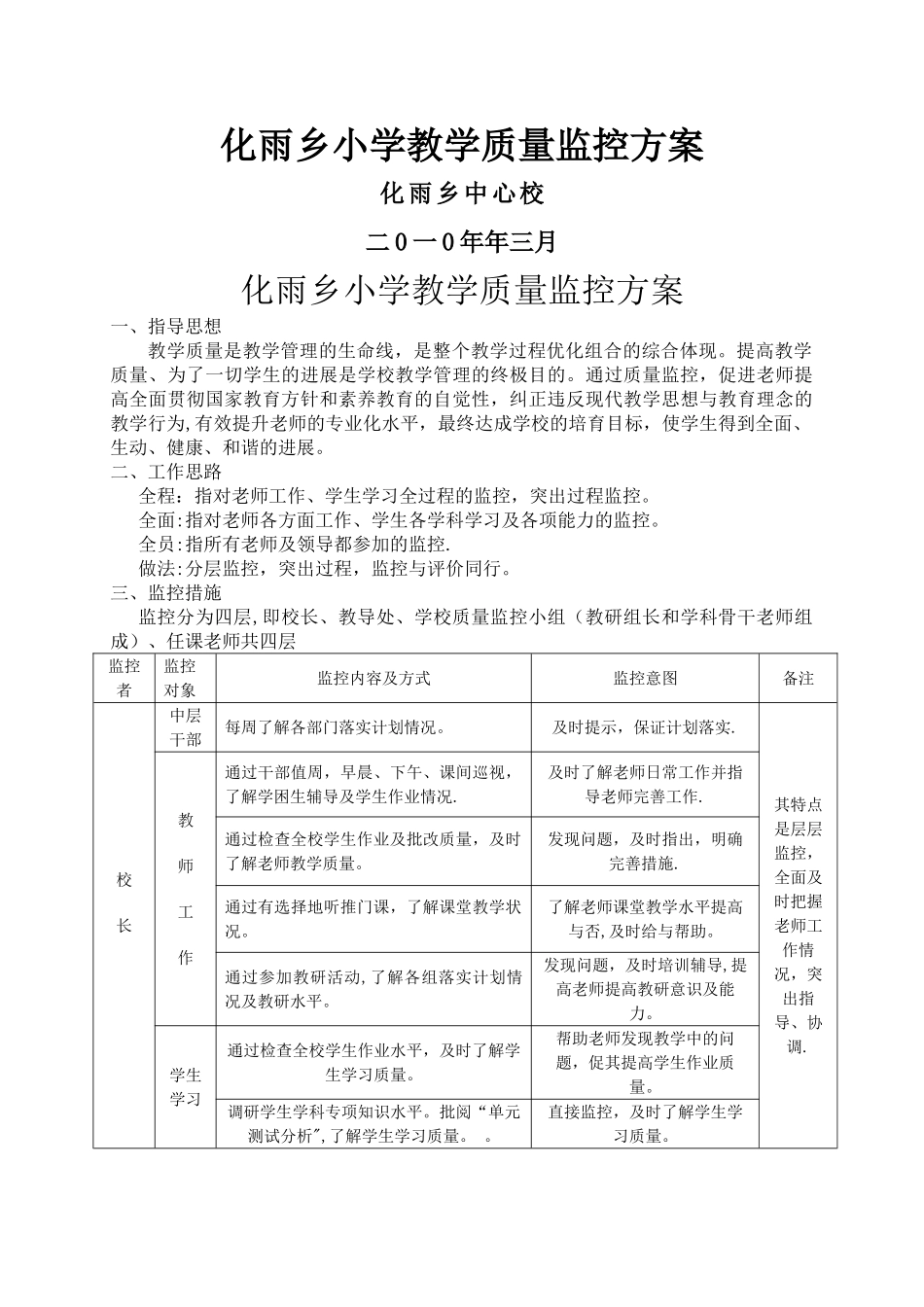 中心小学教学质量监控方案_第1页