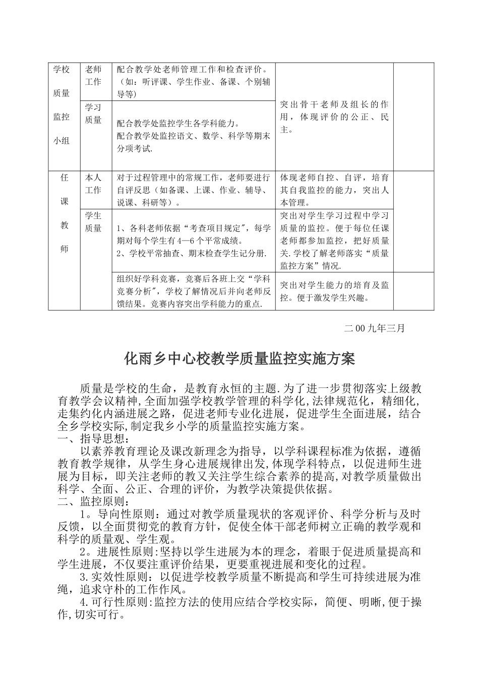 中心小学教学质量监控方案_第3页