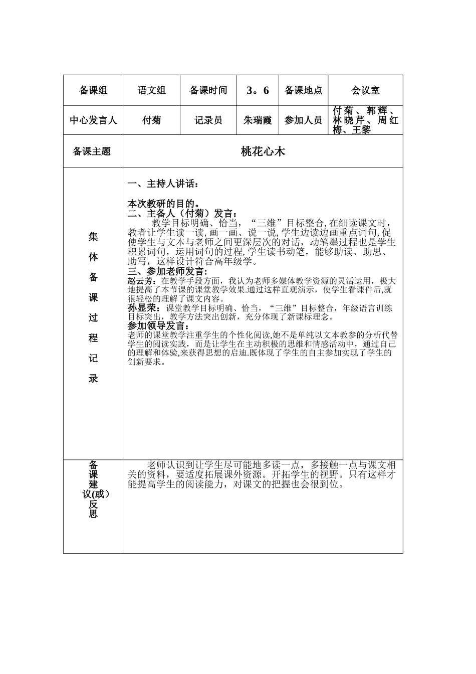 中心小学教师集体备课活动记录表_第2页