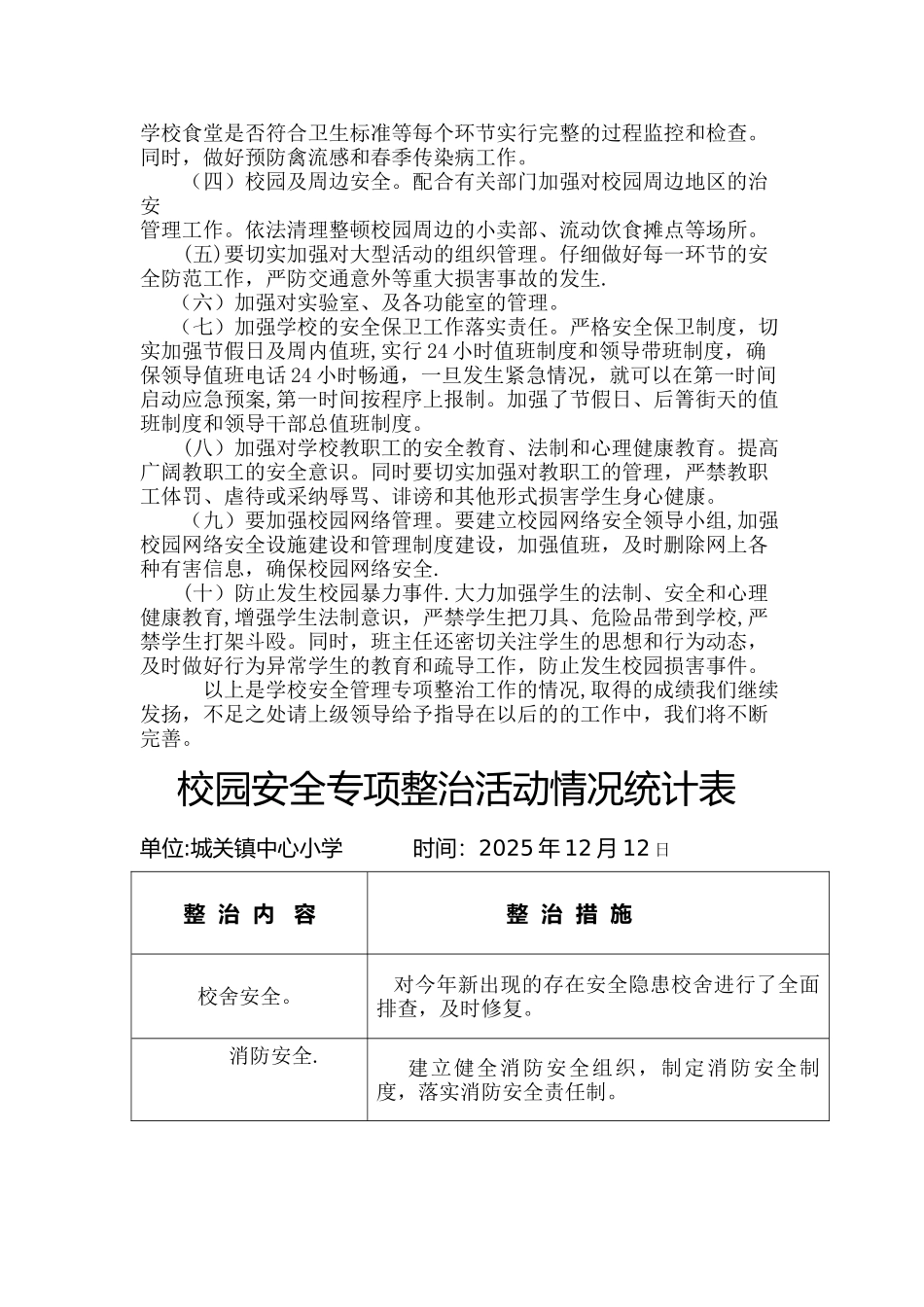 中心小学校园安全专项整治工作活动总结_第2页