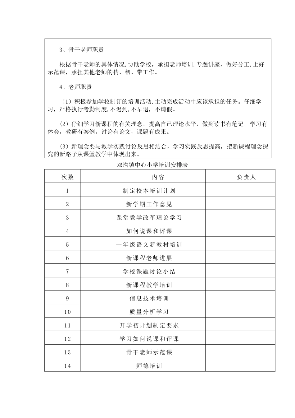 中心小学校本培训计划审批表_第2页