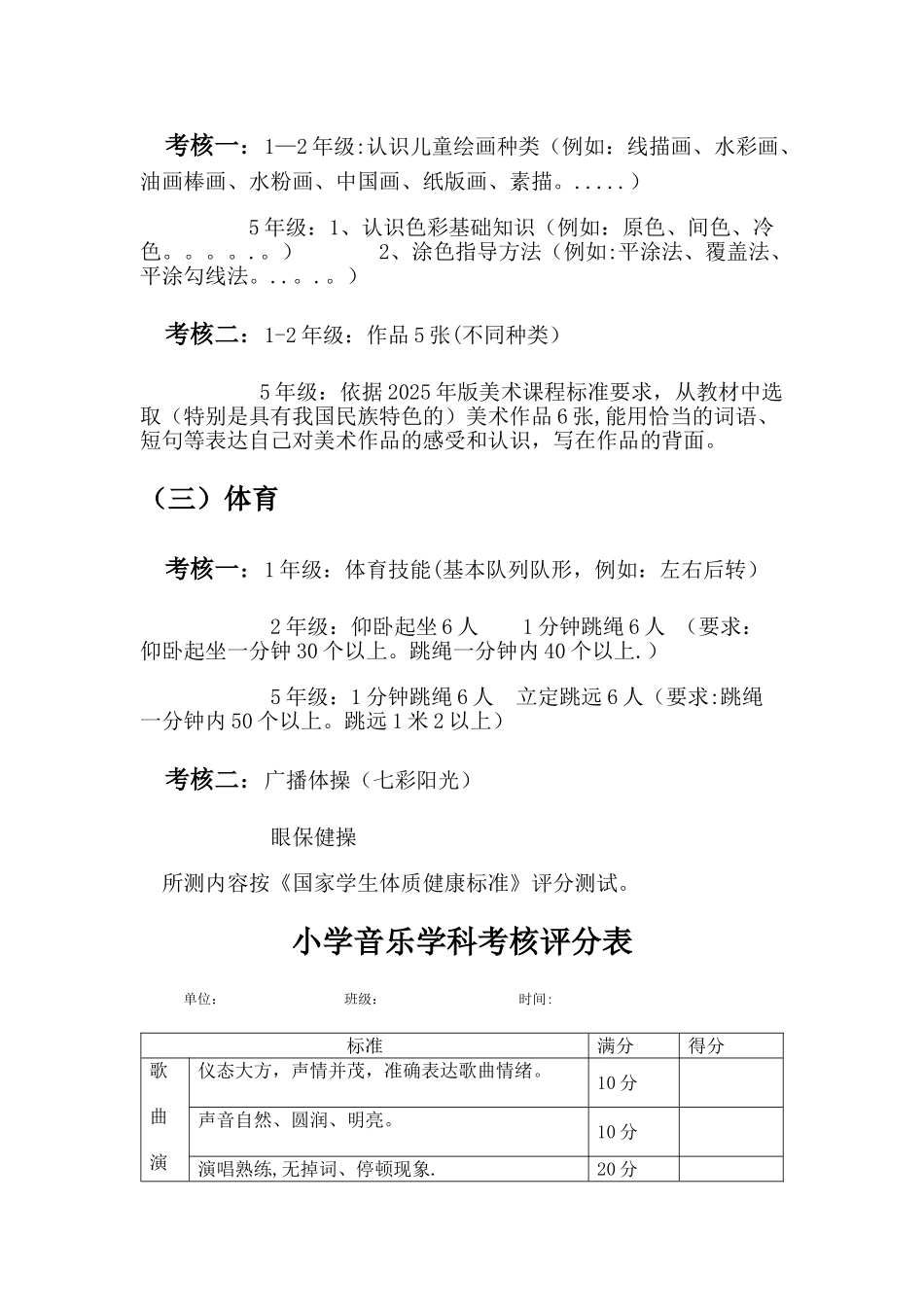 中心小学音体美学科教学质量考核方案_第2页