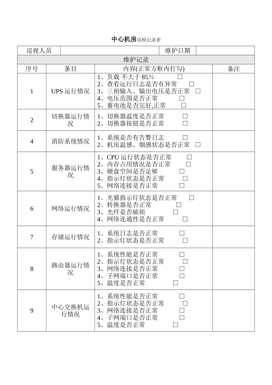 中心机房巡检记录表_第1页