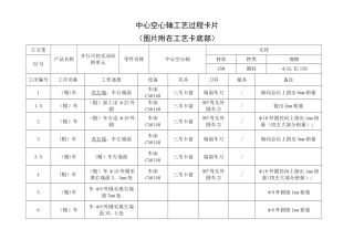中心空心轴工艺过程卡片
