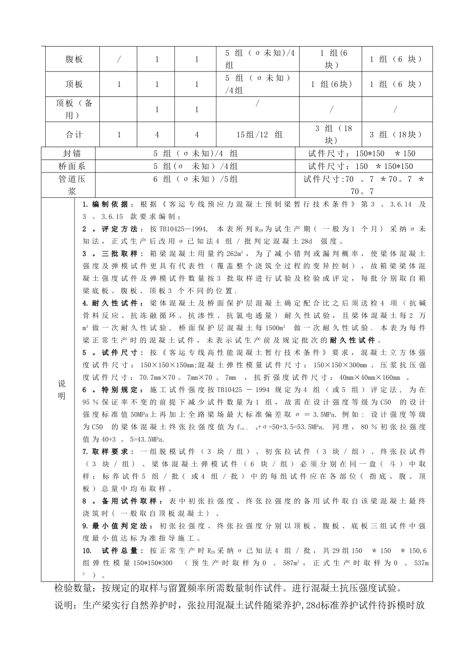 中心试验室试验检测计划_第3页