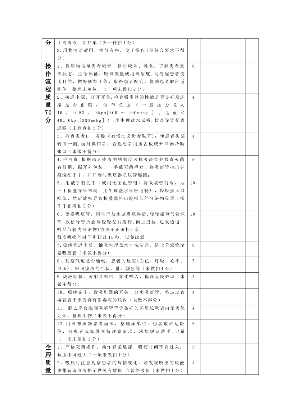中心负压吸痰操作流程_第2页