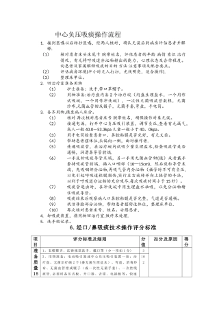 中心负压吸痰操作流程