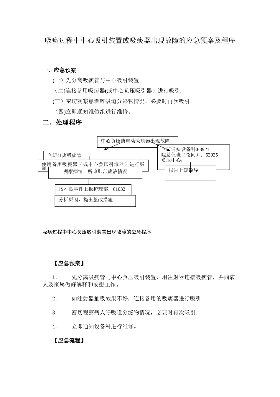 中心负压或吸痰器故障应急预案18235_第1页