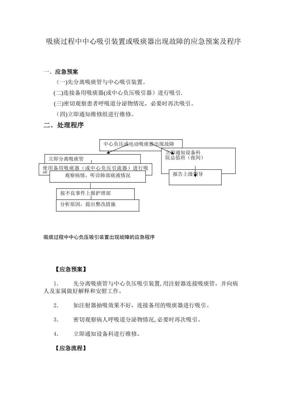 中心负压或吸痰器故障应急预案_第1页