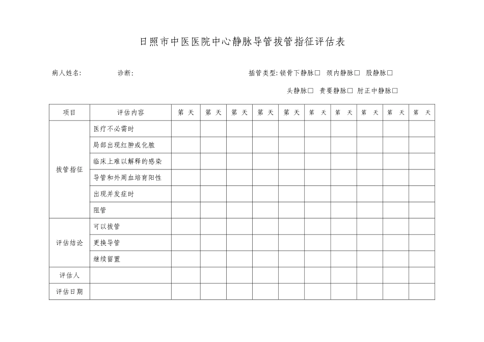 中心静脉导管拔管指征评估_第1页