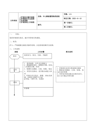 中心静脉置管换药流程