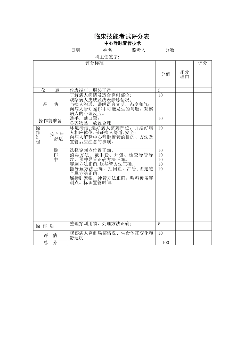 中心静脉置管考核_第1页