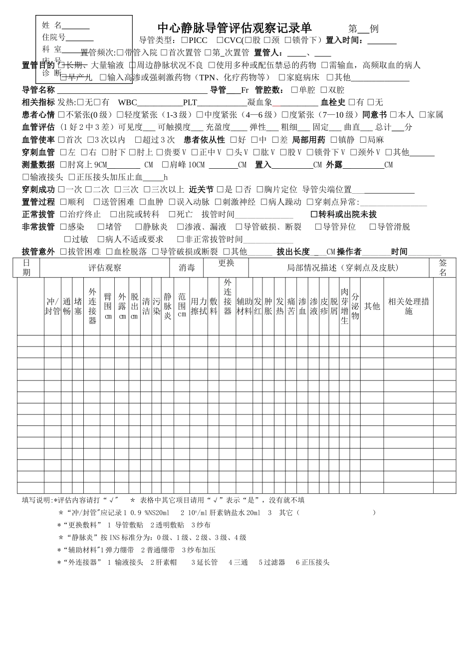 中心静脉导管评估观察记录表_第1页
