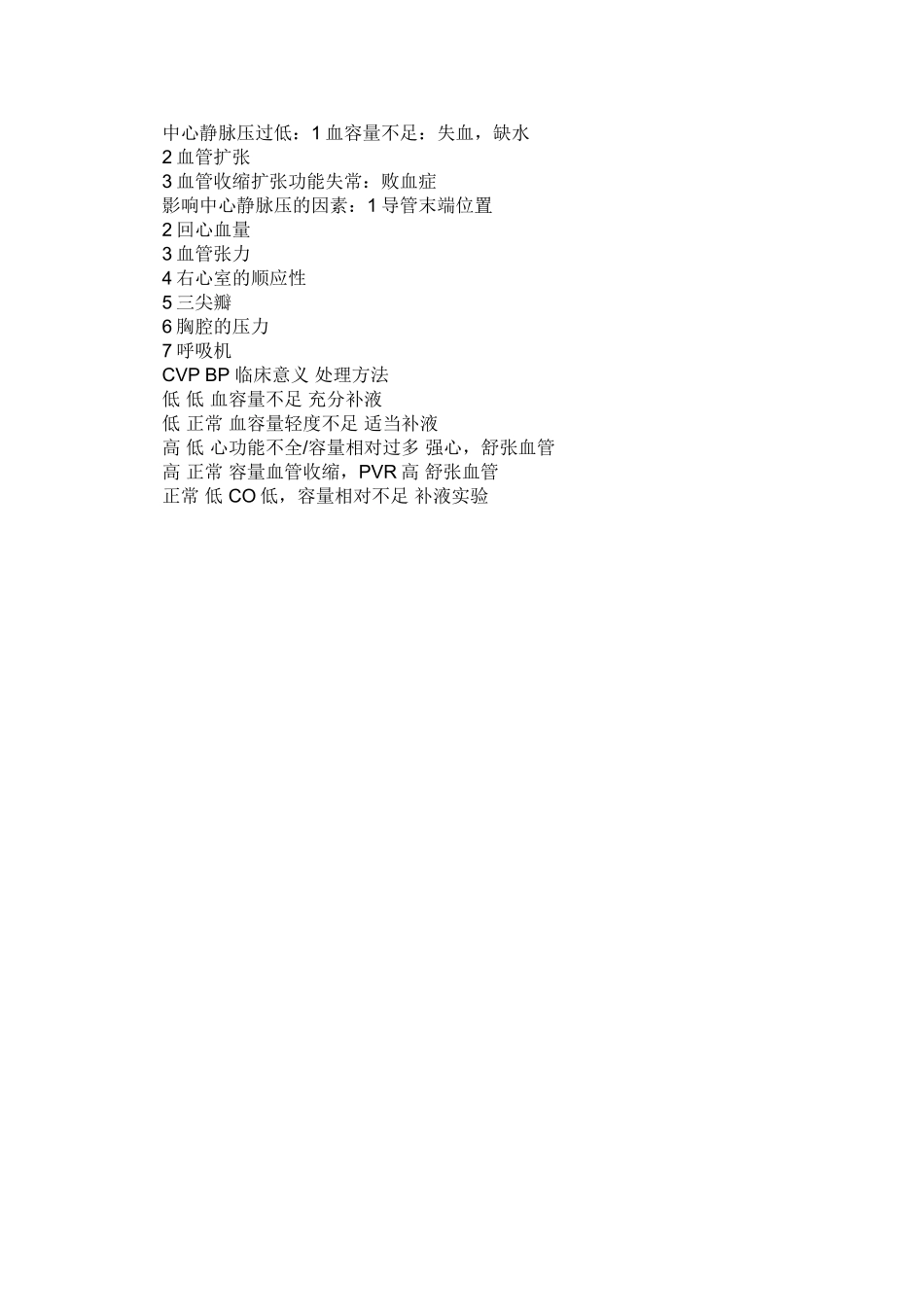 中心静脉压及其临床意义_第3页