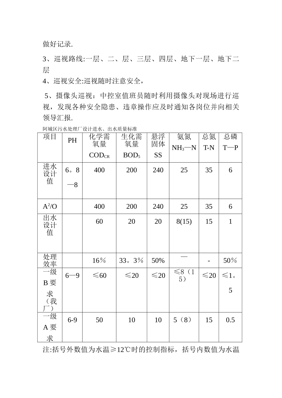 中控室上墙制度.doc_第3页