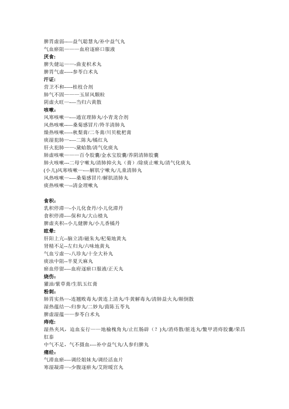 中成药使用大全_第3页