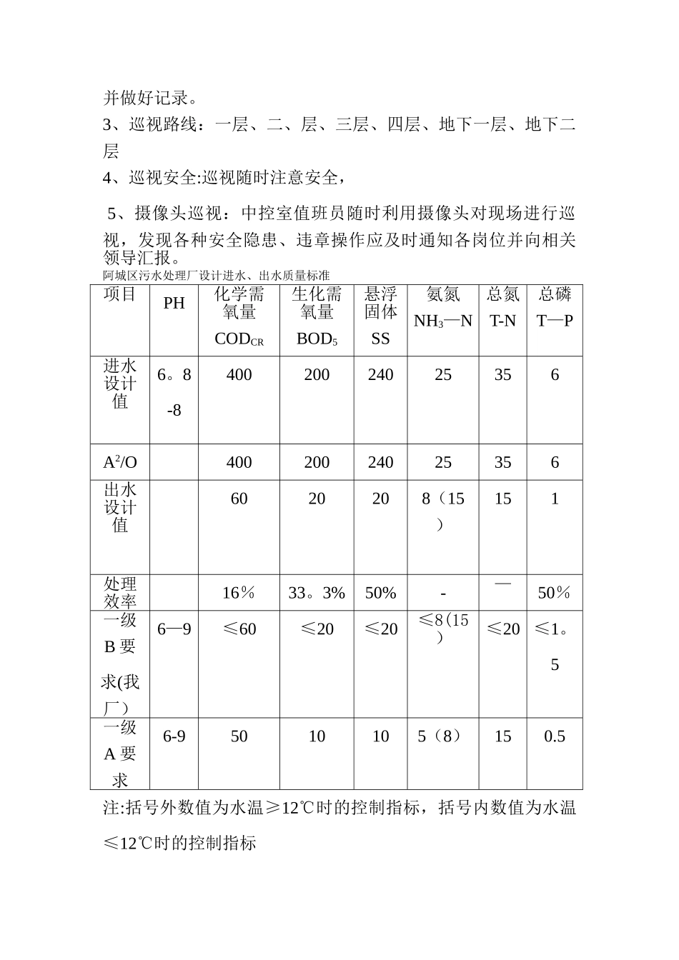 中控室上墙制度_第3页