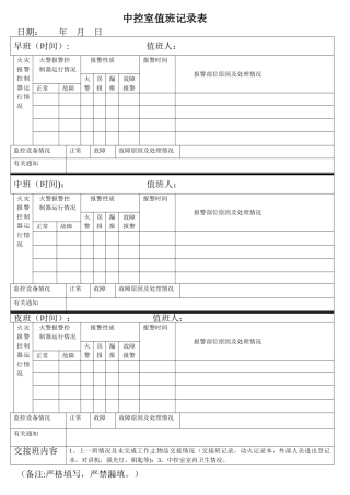 中控室值班记录表