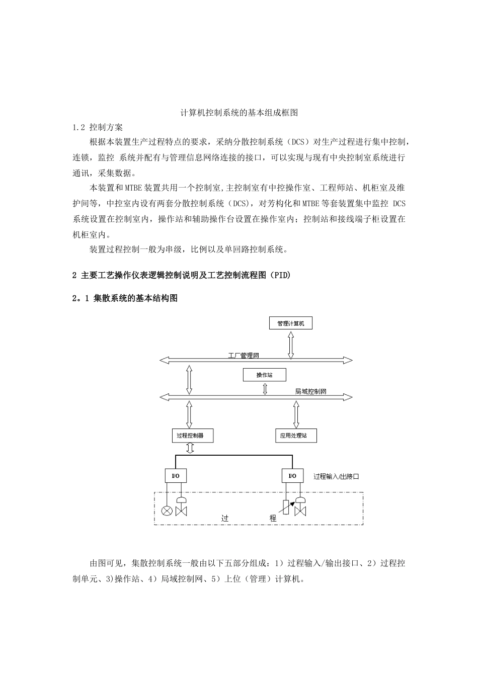 中控室操作规程_第2页