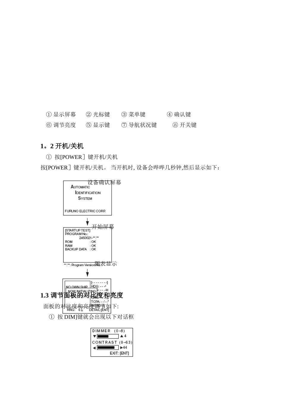 中文说明书-船舶自动识别系统FA-150_第2页