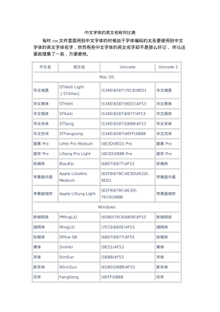 中文字体的英文名称对照表