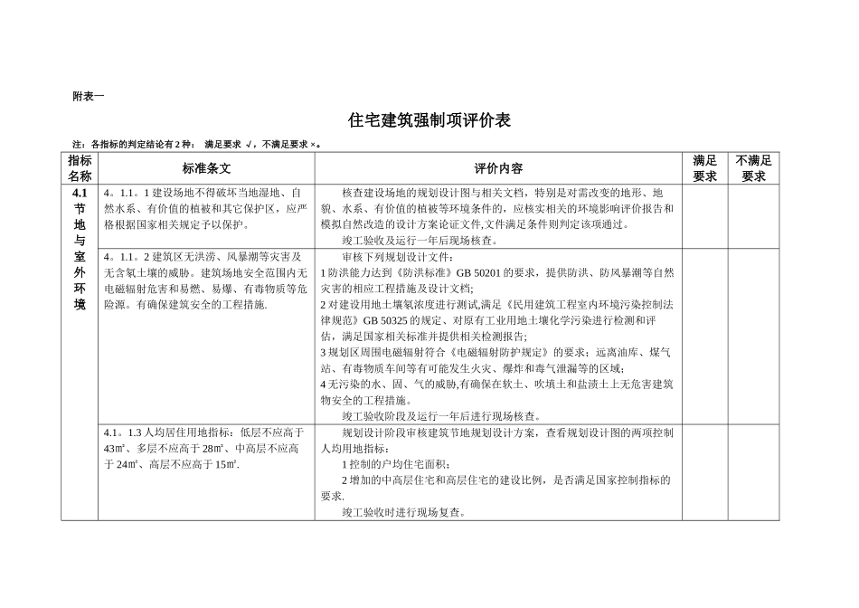 中新天津生态城绿色建筑评价表_第2页