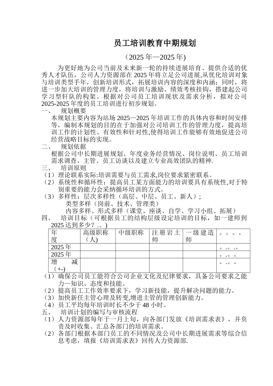 中期员工培训规划_第1页