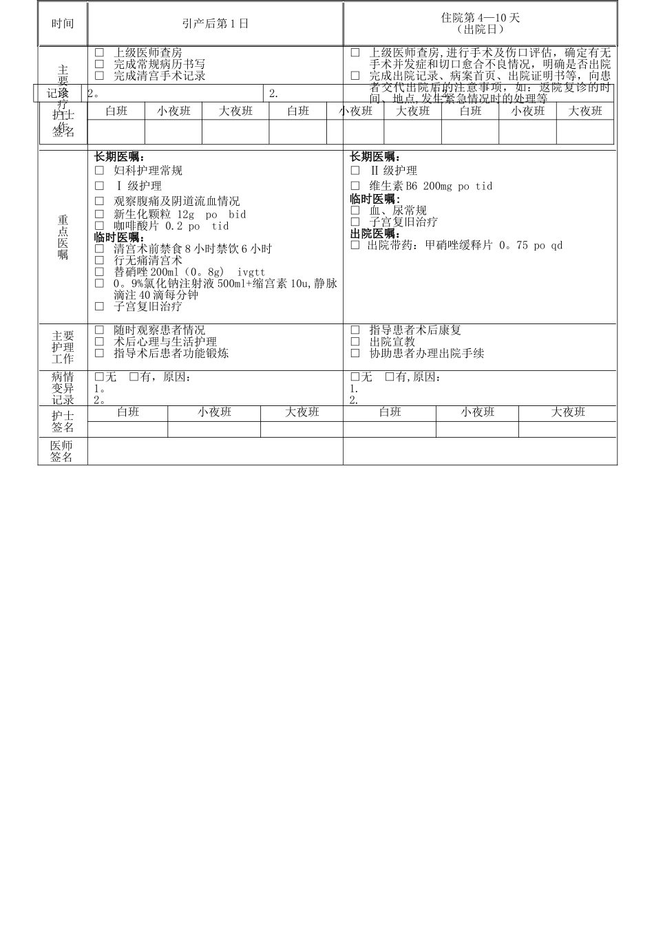 中期妊娠引产临床路径_第2页