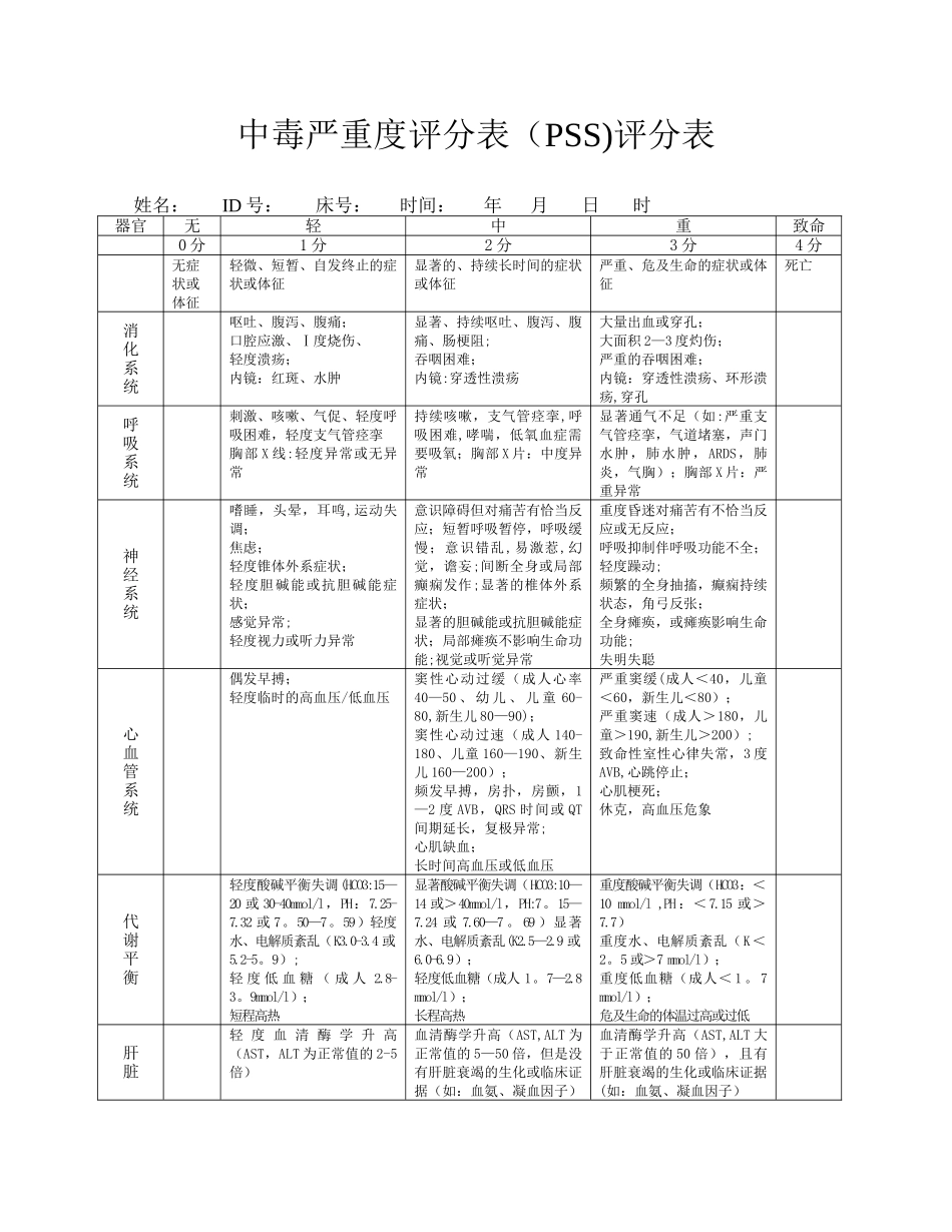 中毒严重度评分表评分表_第1页